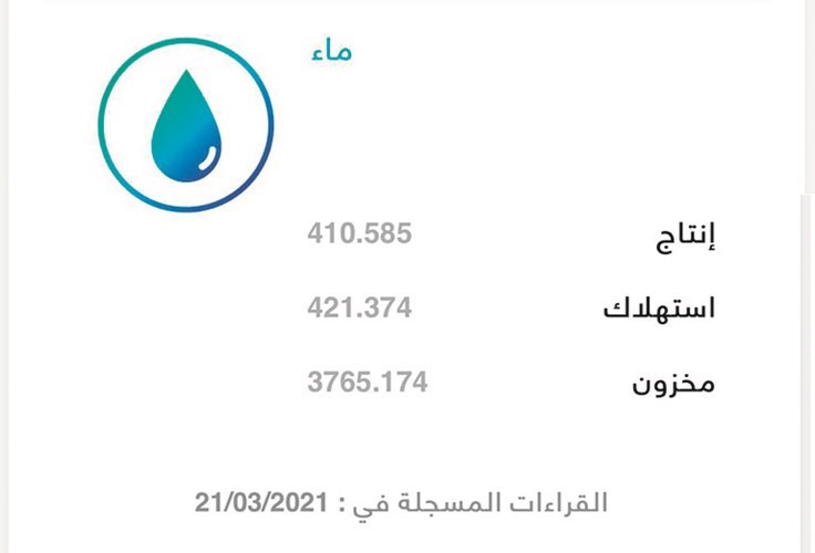 وصف الصورة