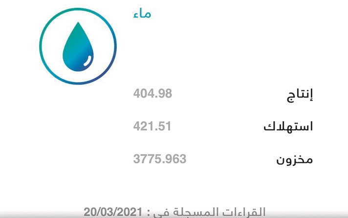 وصف الصورة