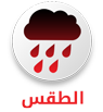 alanba weather